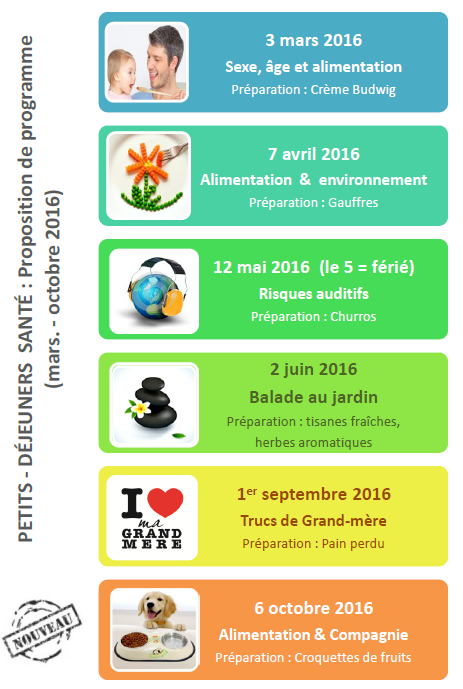 Coupon for petite provence