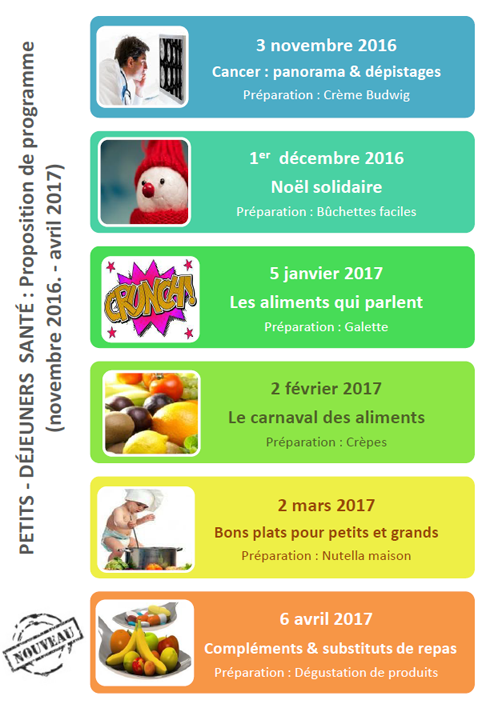 Coupon for petite provence