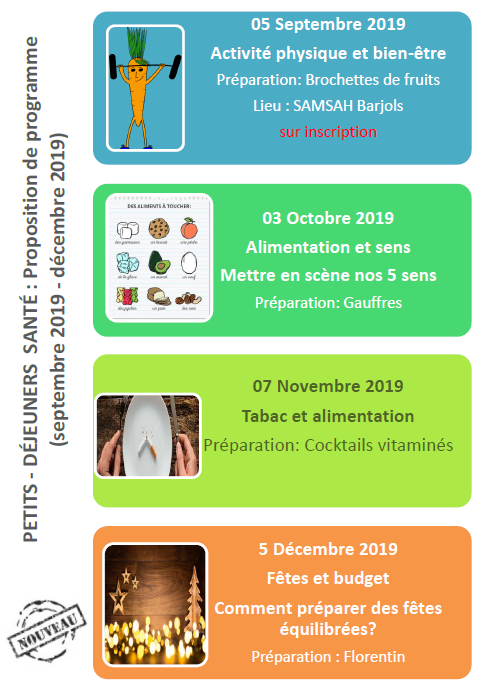 programme petits-déjeuners santé